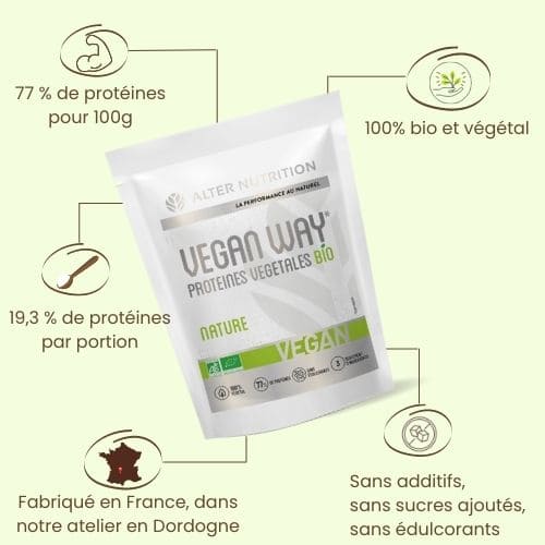 whey vegan caractéristiques