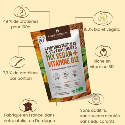 Protéines Vegan Vitamine B12 caractéristiques
