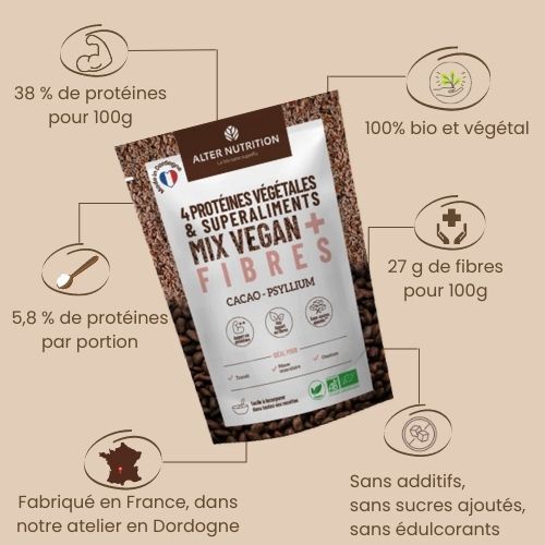 Protéines Végétales Psyllium et Cacao bio caractéristiques